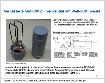 Präsentation einer verbesserten Mini-Whip Schaltung