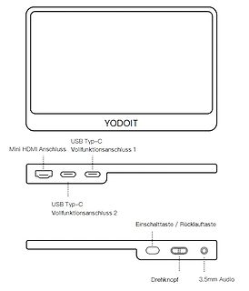 Technische Zeichnung eines Displays mit Anschlussbelegung