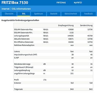 DSL-Verbindungseigenschaften einer FRITZ!Box 7530