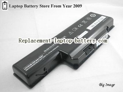 Laptop-Ersatzakku