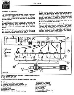 Schematische Darstellung eines Kraftstoffsystems