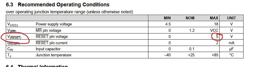 Tabelle der empfohlenen Betriebsbedingungen aus einem Datenblatt