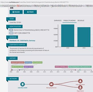 Screenshot einer Unternehmensübersicht von northdata.com