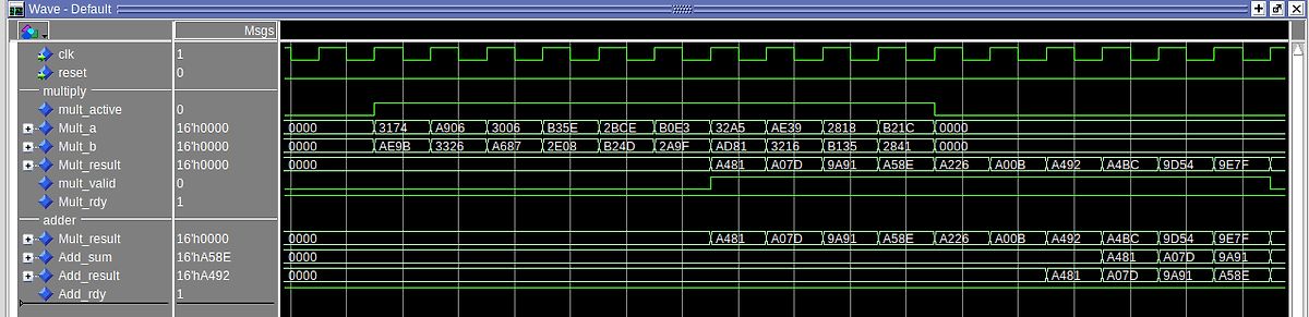 Logikanalysator Wellenform-Ansicht einer Multiplikations- und Additionsoperation