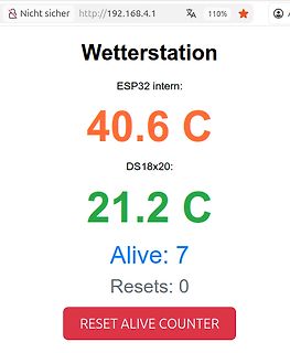 Webinterface einer Wetterstation mit Temperaturmesswerten