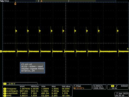Oszilloskop-Screenshot eines digitalen Signals