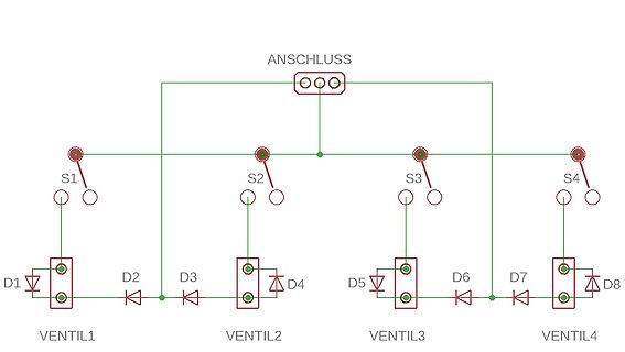 Schaltplan mit Schaltern und Ventilen