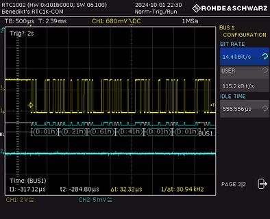 Oszilloskop-Screenshot eines digitalen Signals