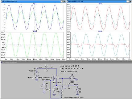 LTspice Simulation Schaltplan und Wellenformen