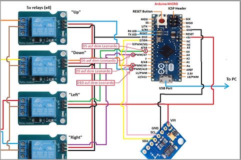 Verdrahtungsschema Arduino Micro mit Relaismodulen
