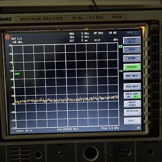 Spektrumanalysator Display mit Messkurve