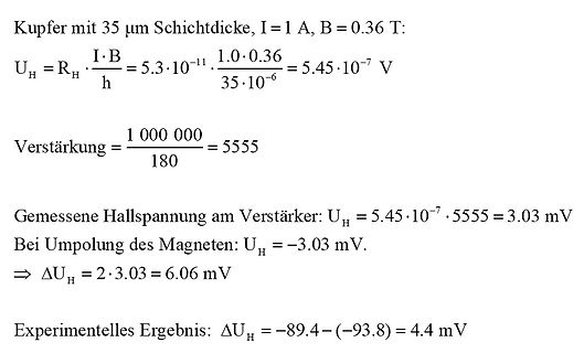 Mathematische Berechnung der Hallspannung