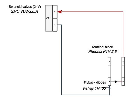 Schaltplan eines Magnetventils mit Freilaufdiode
