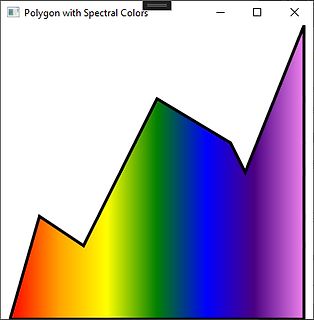Polygon mit Spektralfarben in einem Fenster