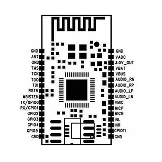 PCB-Layout eines Mikrocontroller-Moduls