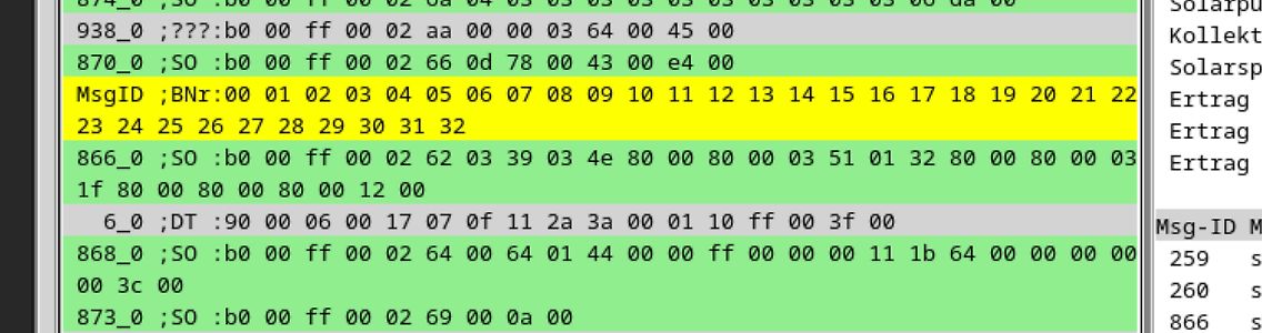 Ausschnitt einer Datenprotokoll-Tabelle mit Hexadezimalwerten