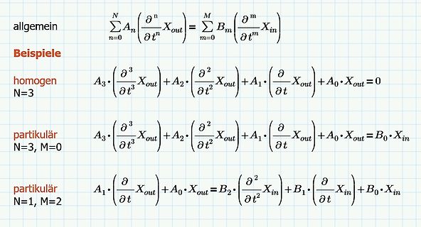 Mathematische Formeln für Differentialgleichungen