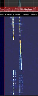 Spektrogramm eines Funksignals im 23cm Ham Band