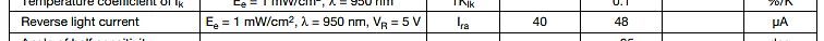 Ausschnitt einer Tabelle mit technischen Parametern