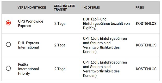 Tabelle mit Versandmethoden und Incoterms