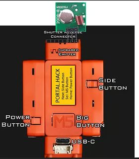 Beschriftetes M5 Mikrocontroller-Gehäuse mit Platine