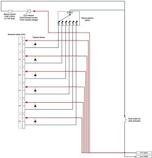 Schaltplan mit Drehschalter und sechs Magnetventilen