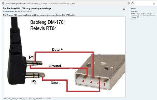 Belegung eines Programmierkabels für Funkgeräte