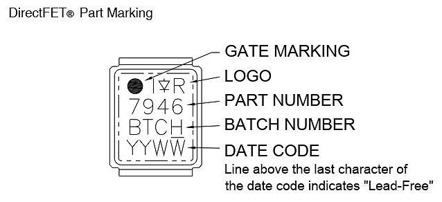 DirectFET Part Marking Diagram