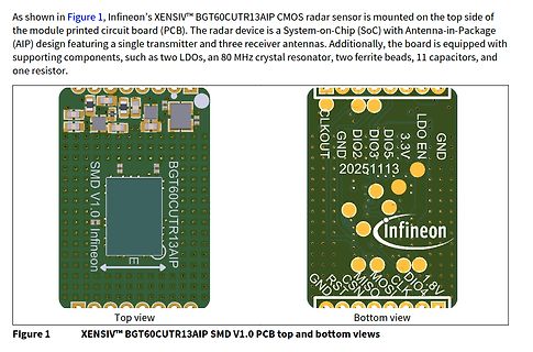 Top und Bottom Ansicht einer Infineon BGT60CUTR13AIP Leiterplatte