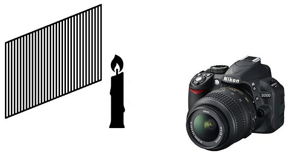 Grafik mit Linien, Kerze und Nikon Kamera