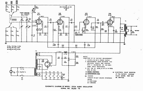 Schaltplan eines Audio-Oszillators Modell 200A