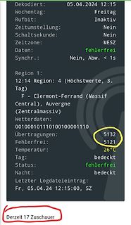 Screenshot von Wetter- und Messdaten