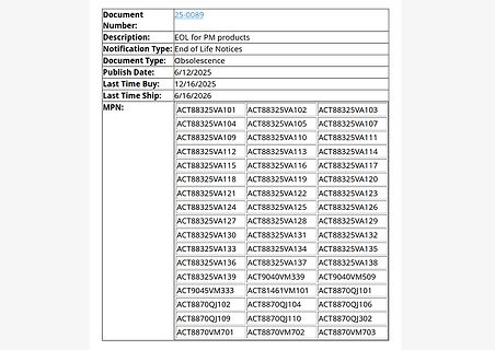 End of Life Notice Tabelle