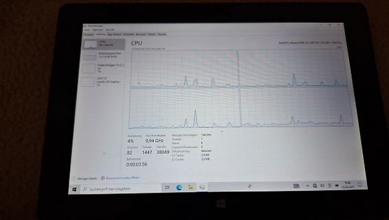 Foto eines Task-Managers auf einem Bildschirm