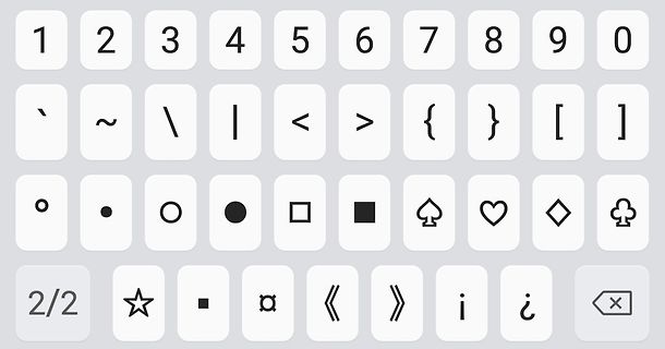 Tastatur mit Zahlen, Sonderzeichen und Symbolen