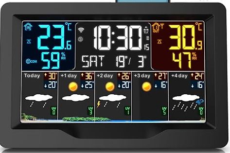 Digitales Display einer Wetterstation