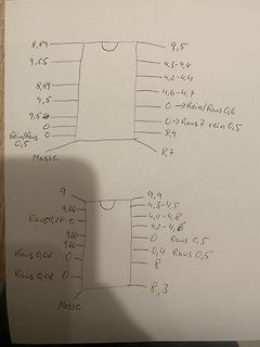 Handschriftliche Skizzen von Messwerten