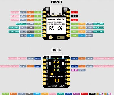 Pinbelegung Seeed Studio XIAO ESP32-C6