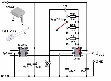 Transimpedanzverstärker-Schaltplan mit Fotodiode