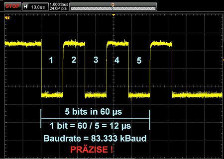 Oszilloskop-Screenshot einer Bitfolge mit Baudrate-Berechnung