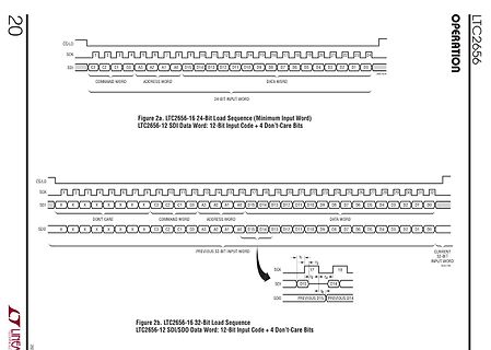 Datenblatt Zeitdiagramme LTC2656-16