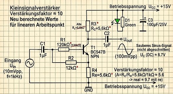 Schaltplan eines Kleinsignalverstärkers