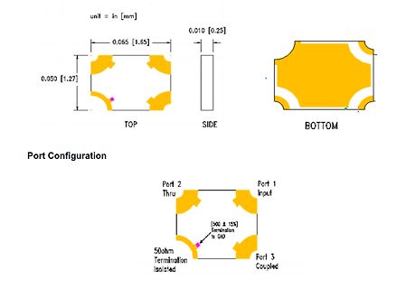 PCB-Dimensionen und Port-Konfiguration