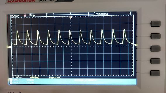 Oszilloskop-Display mit periodischem Signal
