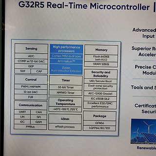 Präsentation der Merkmale eines G32R5 Mikrocontrollers