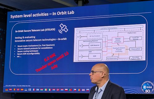 Foto einer Präsentation über In-Orbit Secure Telecom Lab