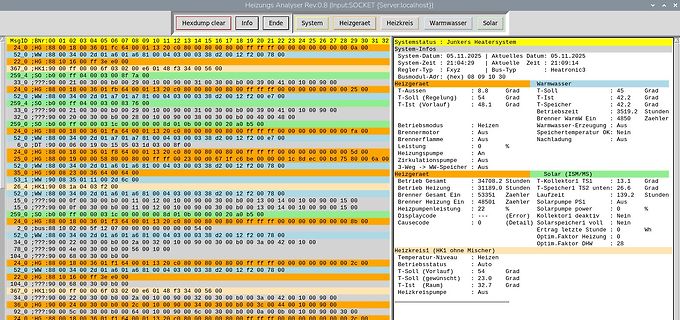 Software-Oberfläche einer Heizungssteuerung