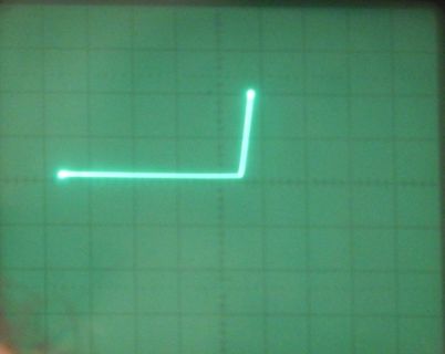 Abfotografierter Oszilloskop-Bildschirm mit Signalverlauf
