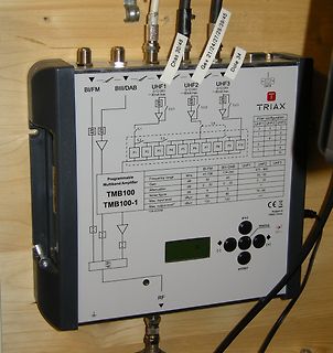 Frontplatte eines TMB100 Multiband-Verstärkers mit Blockschaltbild