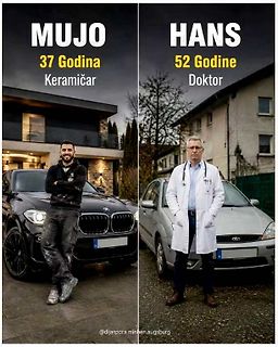 Vergleich zweier Männer mit Beruf und Alter